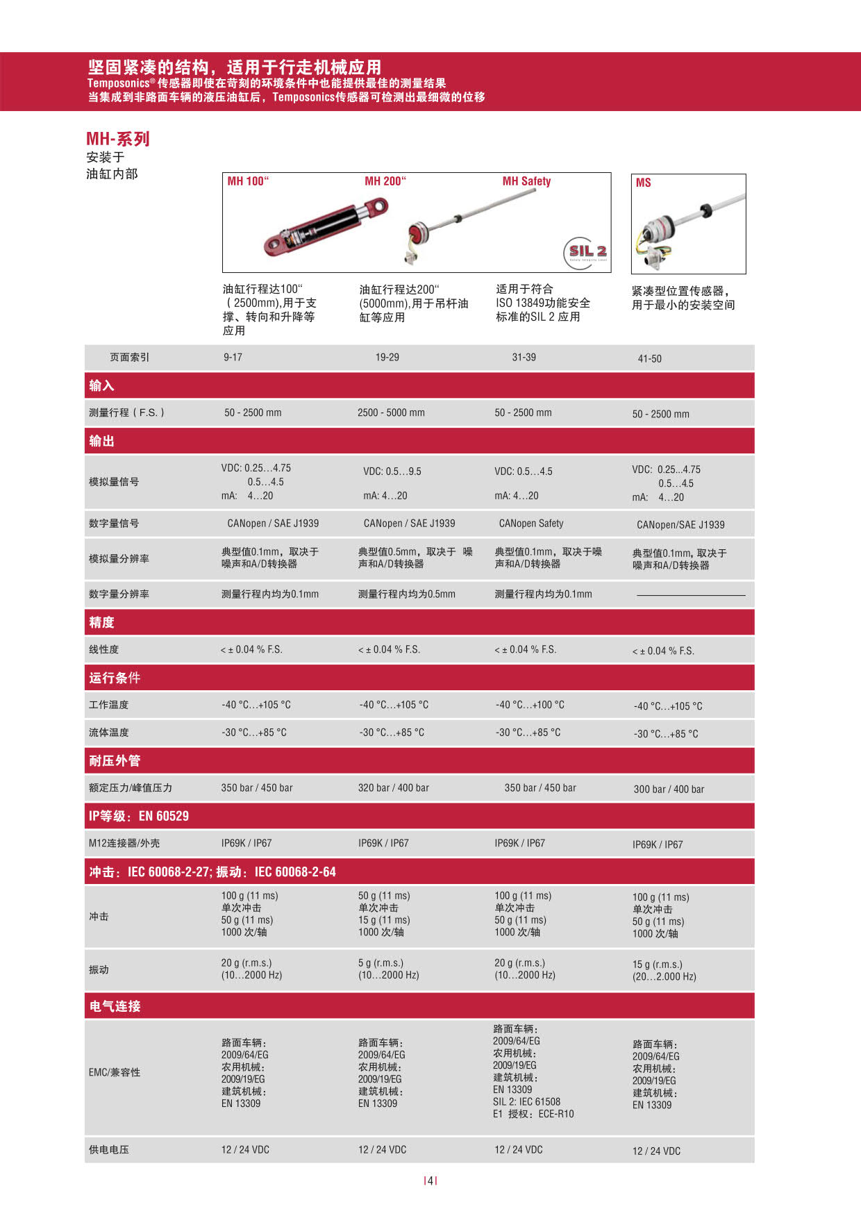 1523432635874922.jpg 行走機(jī)械設(shè)備專用_4.jpg